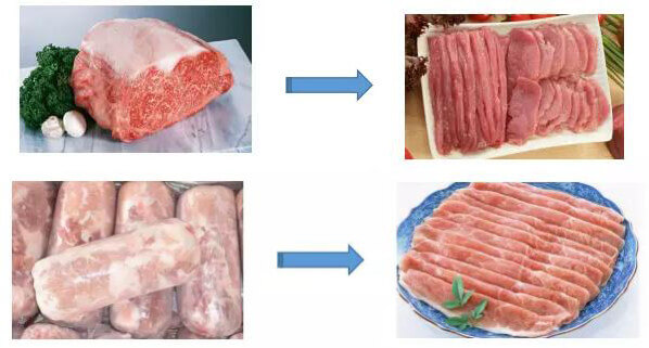 frozen meat slices cut by commercial frozen meat slicer